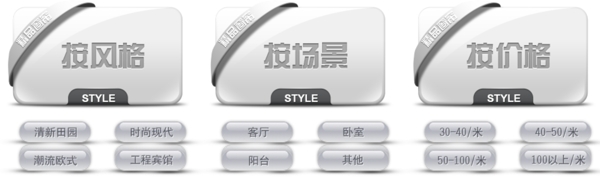 分類