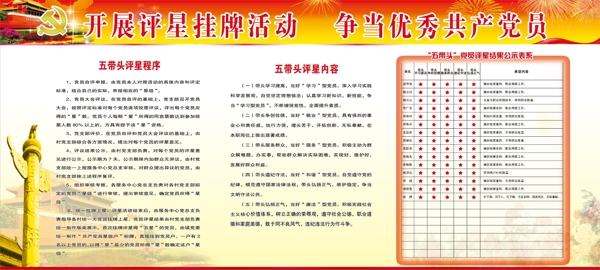 黨員評星活動圖片