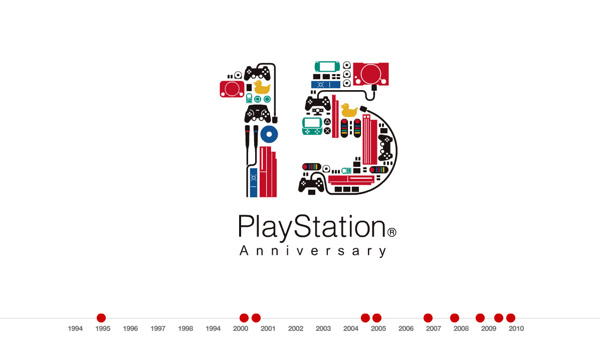 索尼PlayStation15周年壁纸图片