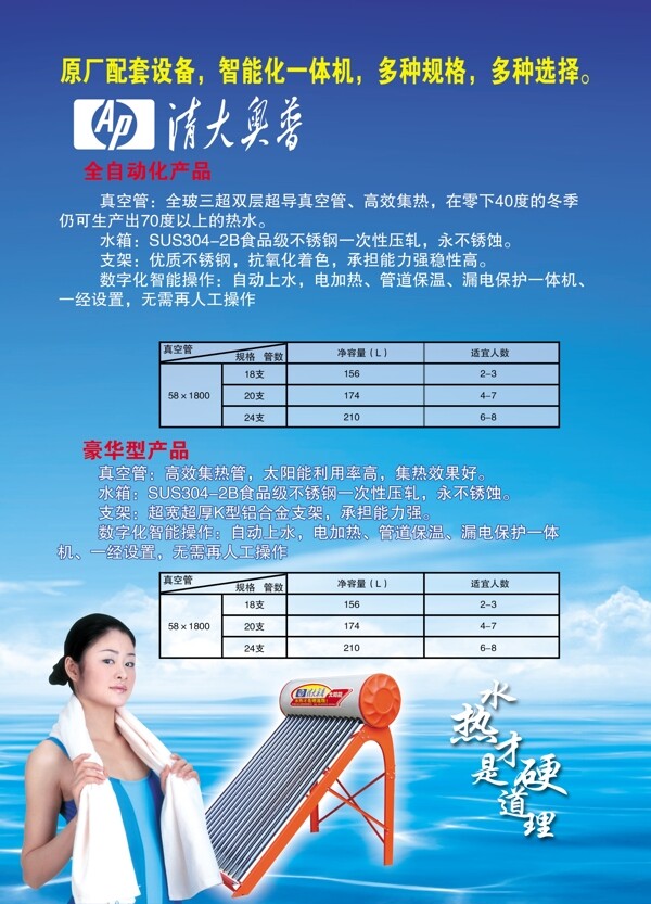 清大奧普太陽能圖片