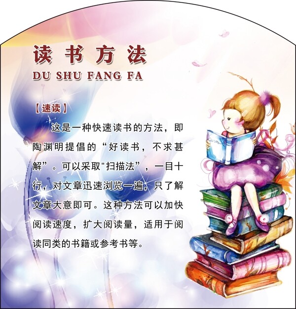 讀書文化速讀圖片