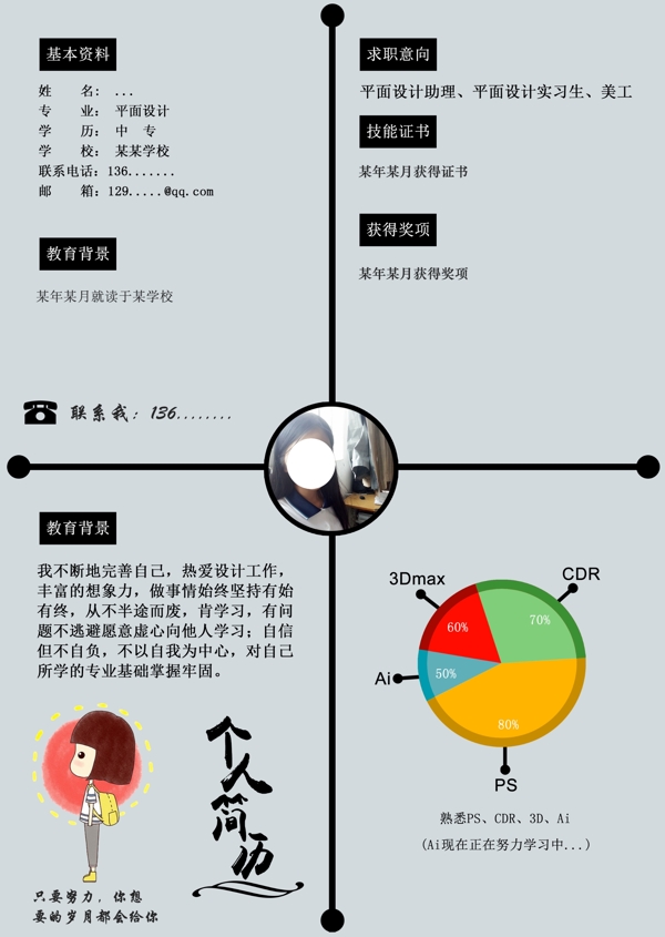 個(gè)人簡(jiǎn)歷