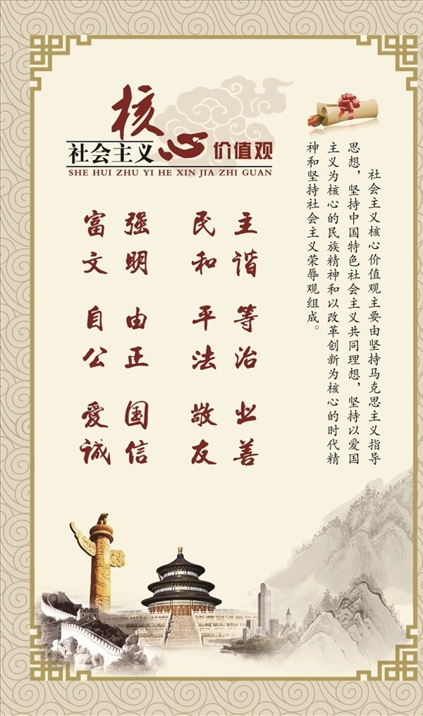 核心價(jià)值觀