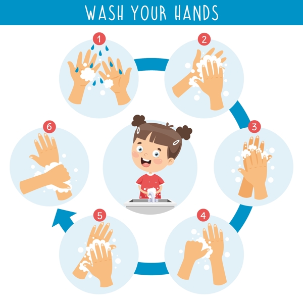 洗手图儿童洗手步骤图