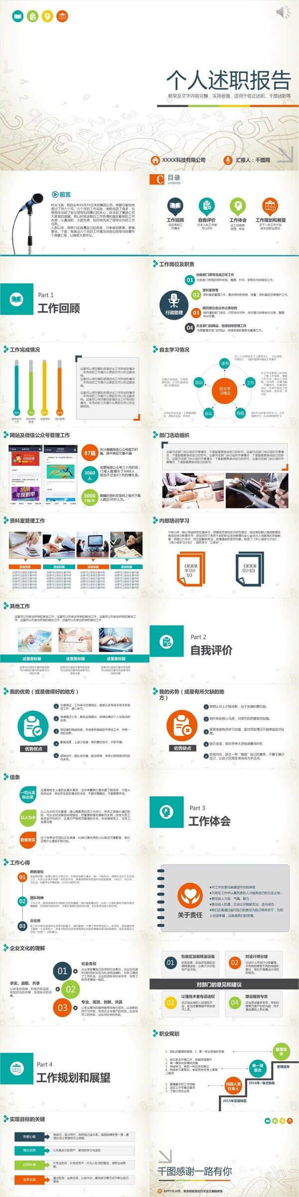 高端個(gè)人述職報(bào)告PPT模板
