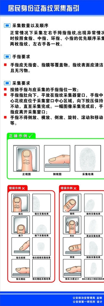 居民身份指紋采集圖片