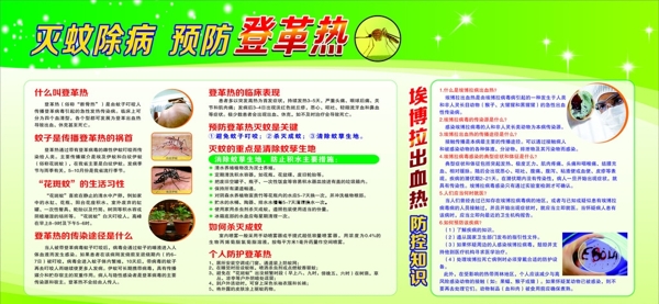 登革熱
