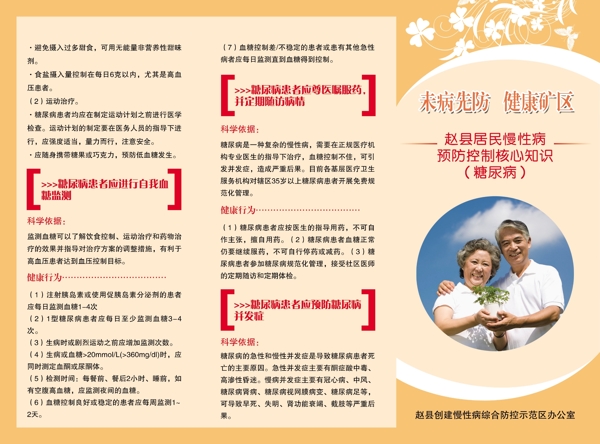 預(yù)防控制糖尿病知識(shí)折頁(yè)