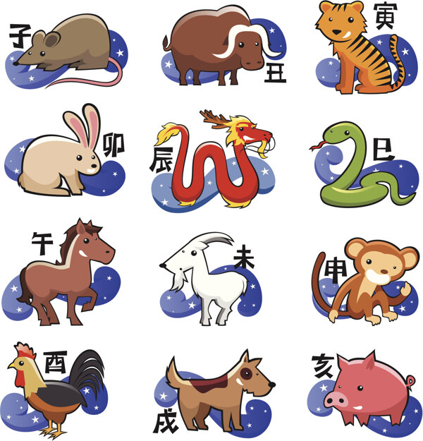 十二生肖圖片