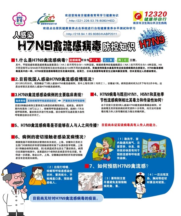 H7N9禽流感防控知识宣传海报