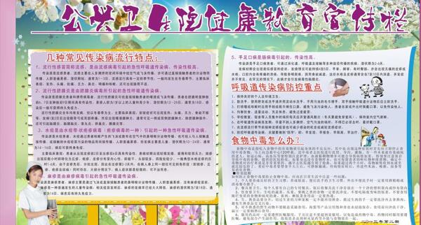 健康宣傳欄圖片