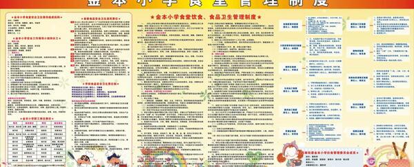 管理制度圖片