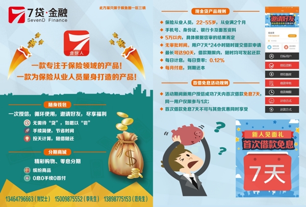 7貸金融