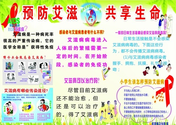 預(yù)防艾滋