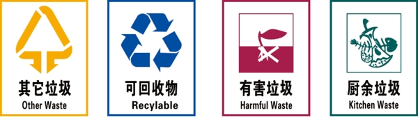 垃圾分類圖片