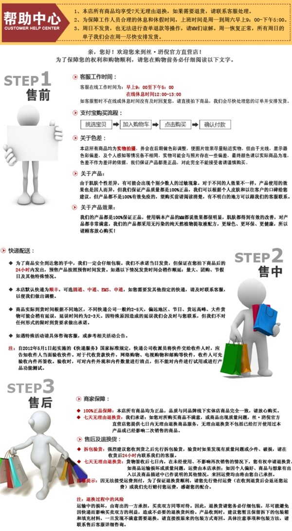 買家詳情
