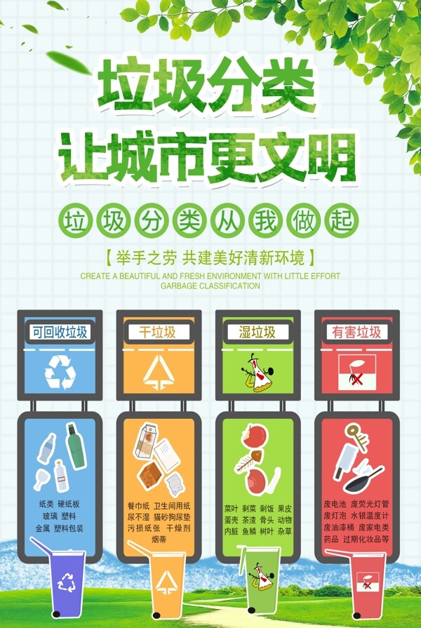 垃圾分類