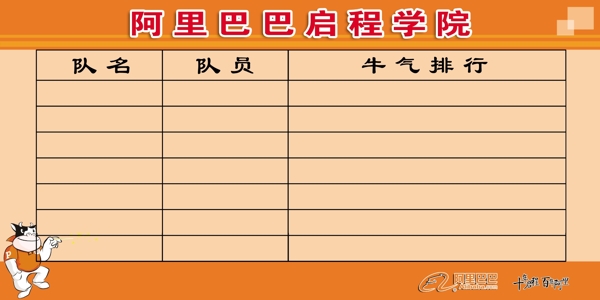 飚速榜賽事榜展板圖片
