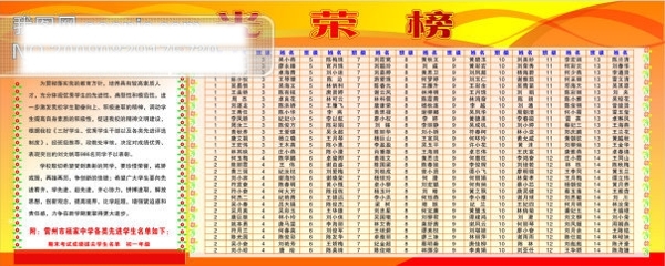 光榮榜