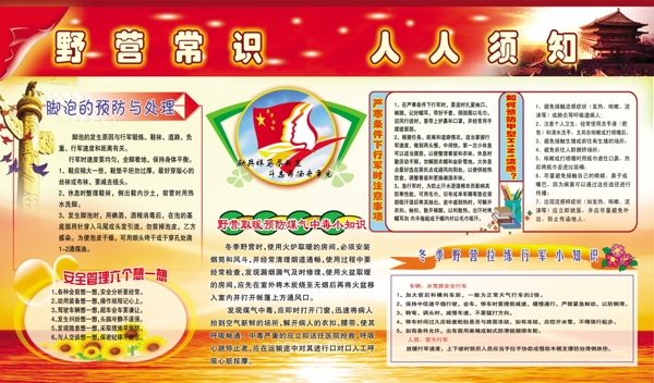 野營知識圖片