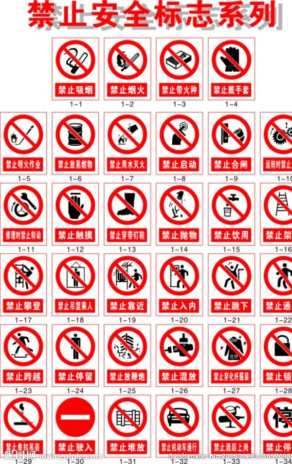 禁止安全標志系列