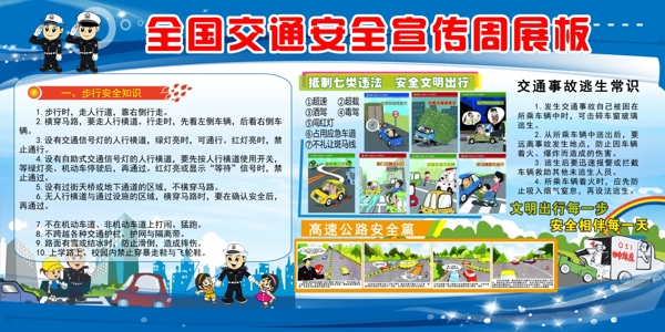全國交通安全宣傳展板