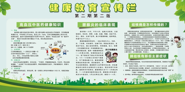 健康教育宣傳欄