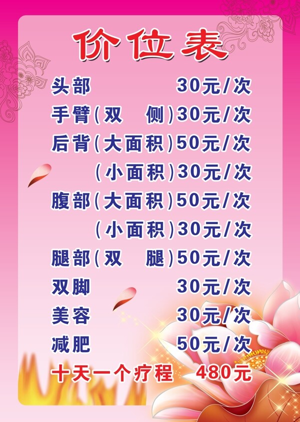 權(quán)健火療價(jià)位表圖片