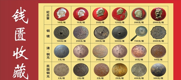 钱币收藏钱币铜钱铜镜古图片