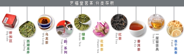 導(dǎo)航圖片
