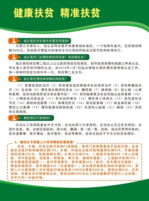 健康扶貧