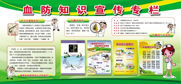 血防知識宣傳欄圖片
