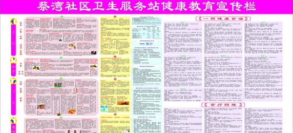 蔡灣社區(qū)健康宣傳欄圖片
