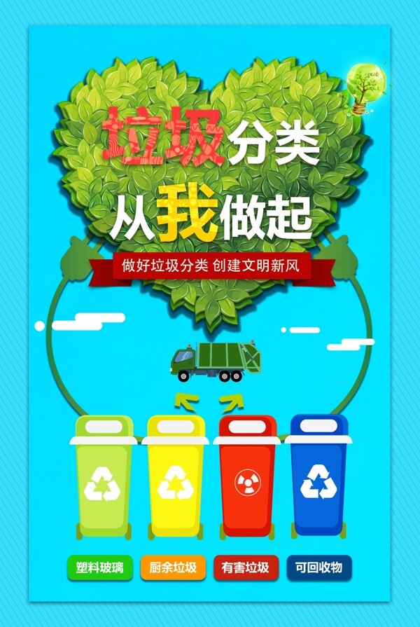 垃圾分類