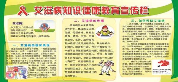 艾滋病展板