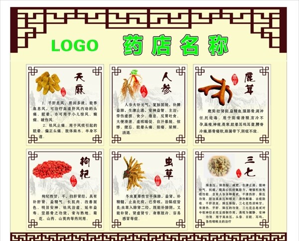 中藥宣傳圖片