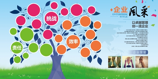 企業(yè)文化墻