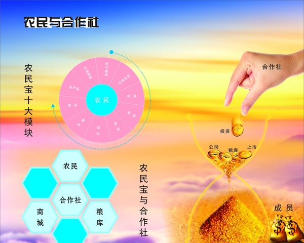 展板模板圖片