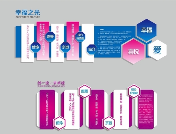 企業(yè)文化墻設(shè)計(jì)