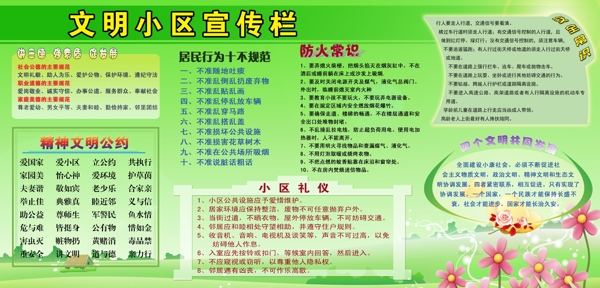 文明小區(qū)宣傳分享