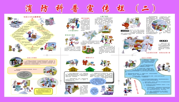 社區(qū)消費安全