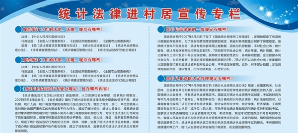 統(tǒng)計(jì)員法律進(jìn)村居宣傳欄