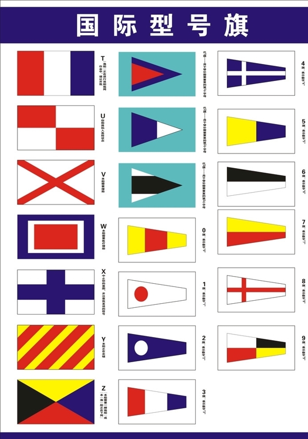 国际型号旗