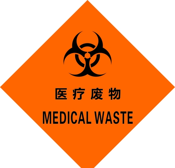醫(yī)療廢物