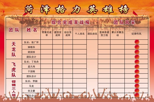 格力英雄榜圖片