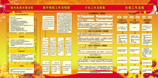 黨建宣傳展板PSD分層素材宣傳畫素材