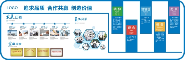 企業(yè)文化墻