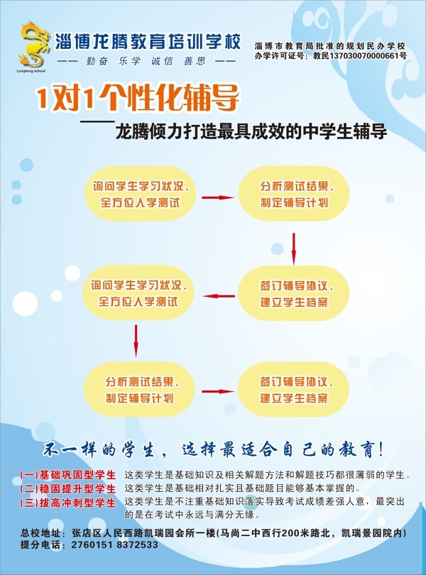 培訓班單頁圖片