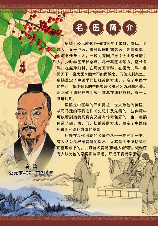 扁鵲