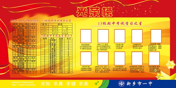 光榮榜圖片